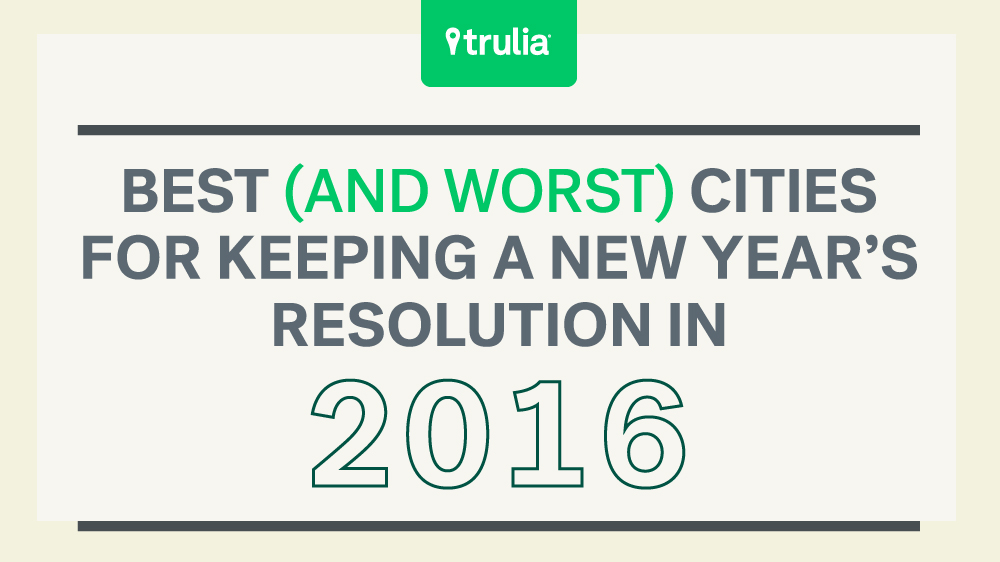 New Year's Resolutions Best Cities