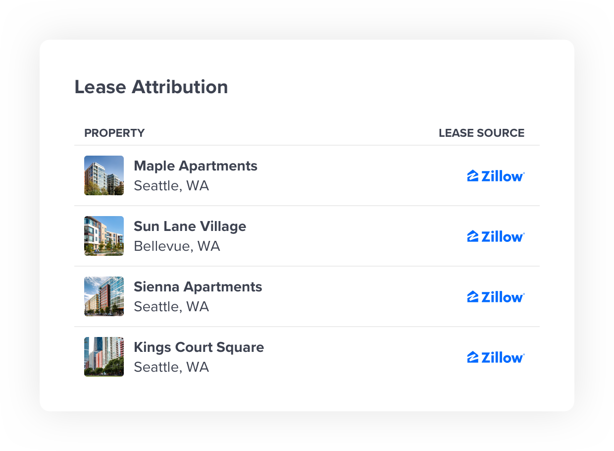 Lease Connect Pair Zillow’s rental audience with your property management system for results