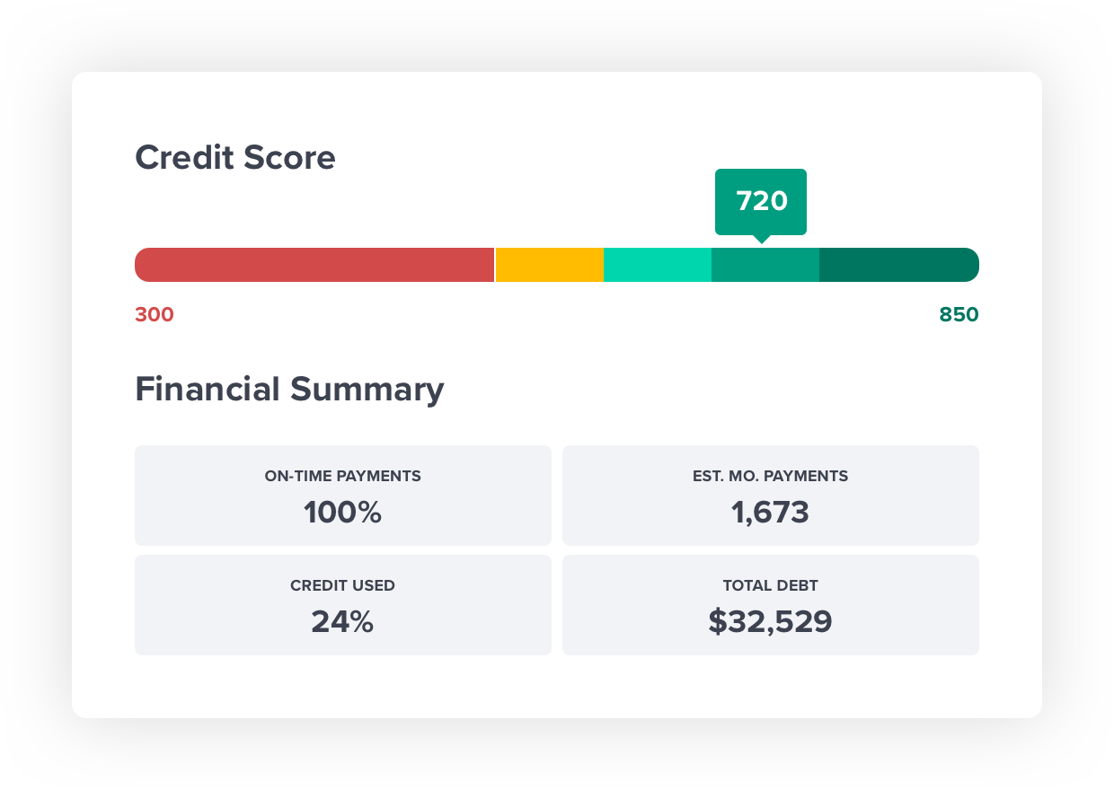 Tenant Screening Credit Score report example