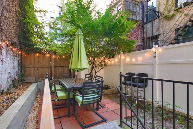 most popular nyc rentals