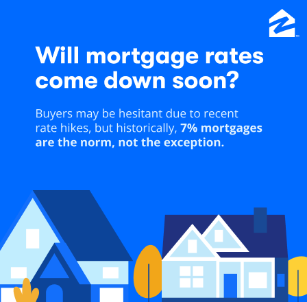 mortgage rates