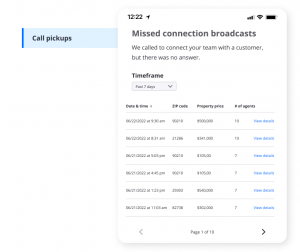 image of call routing for PAs
