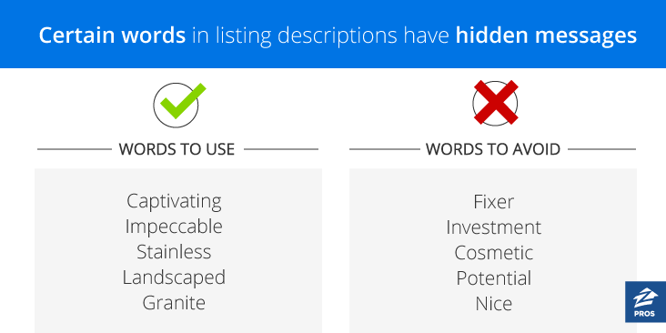Which words to use and avoid when writing a real estate description according to Zillow Talk.