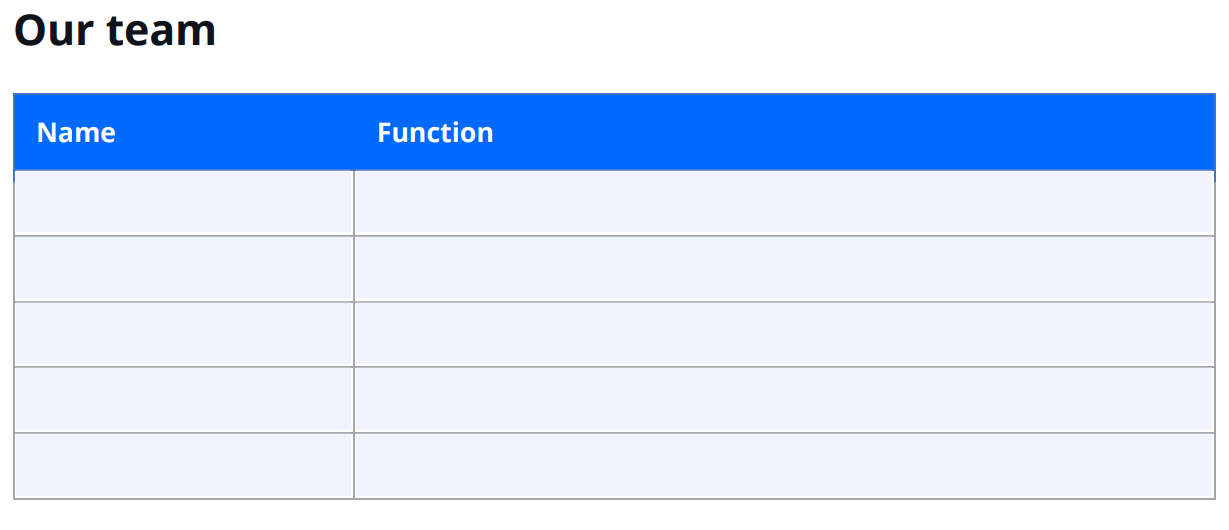 A real estate marketing plan table for delegating a team's responsibilities by name and function.