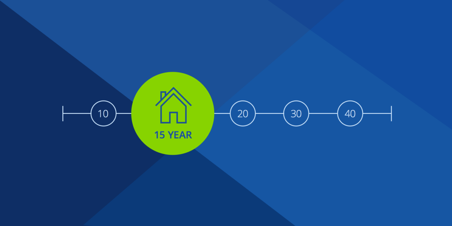 What Is a 15-Year Fixed Mortgage?