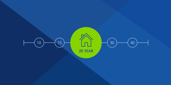 What Is a 20-Year Fixed Mortgage?