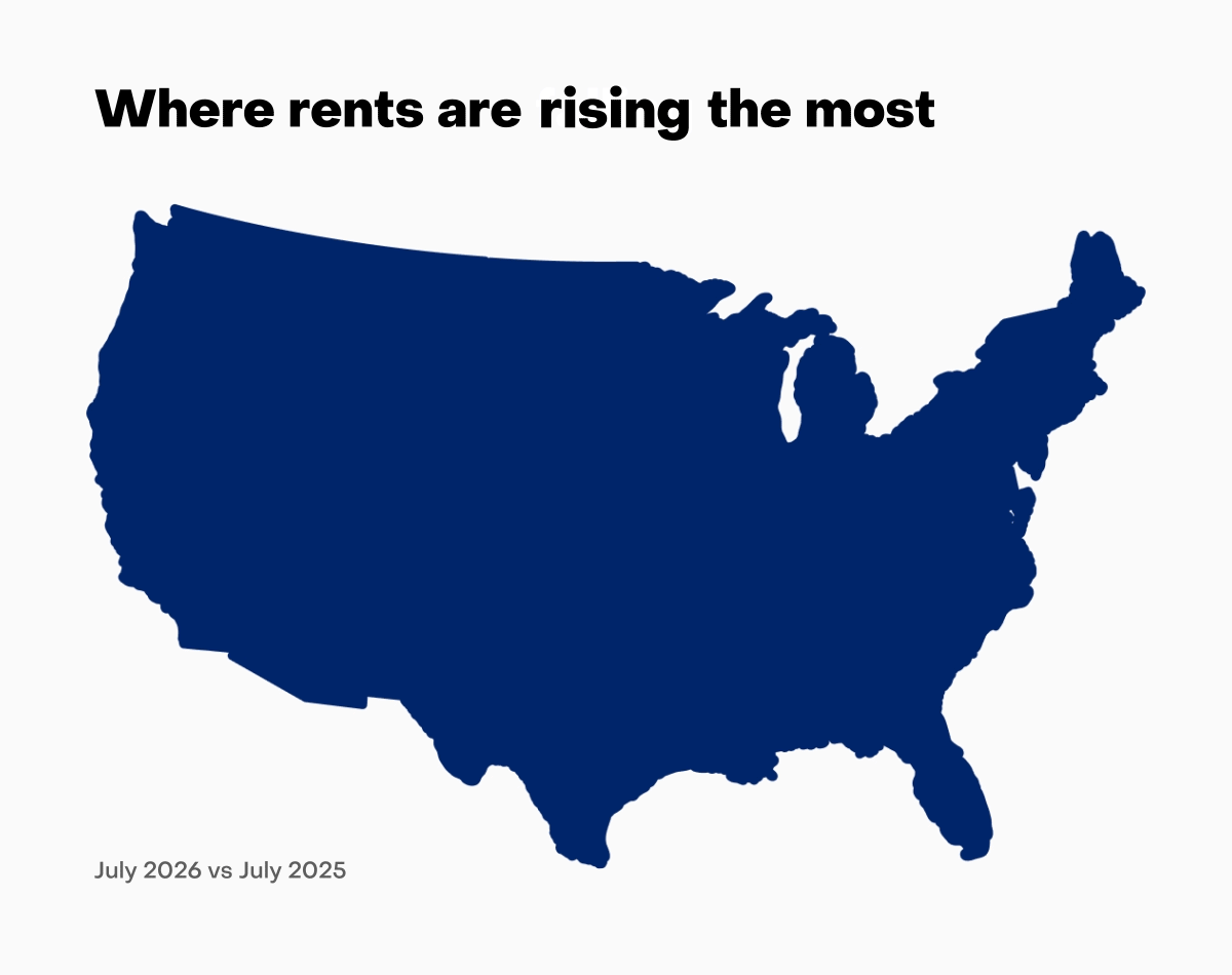 Are Rent Prices Going Down?