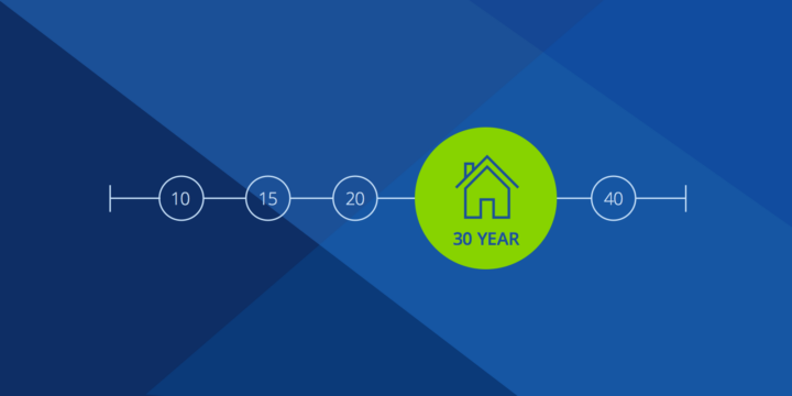 What Is a 30-Year Fixed-Rate Mortgage?