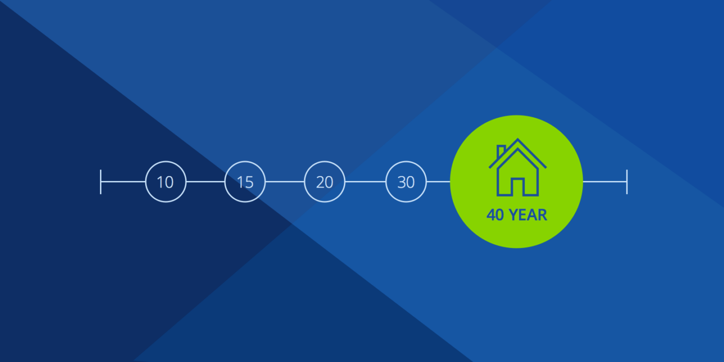 What Is a 40-Year Fixed Mortgage?