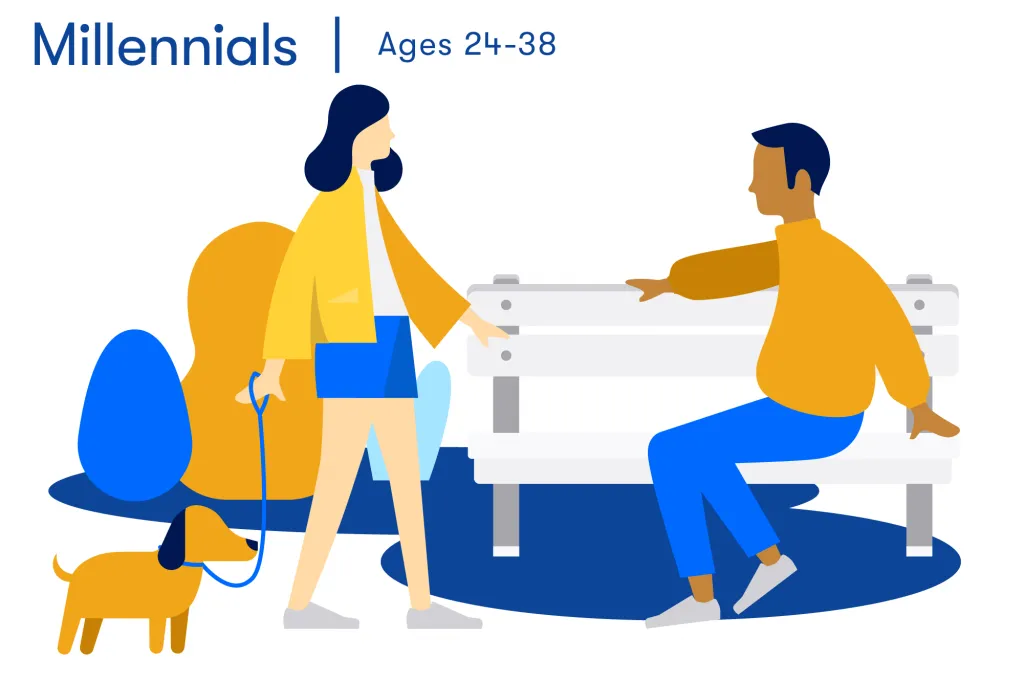 Download: Marketing to Apartment Renters of Different Generations