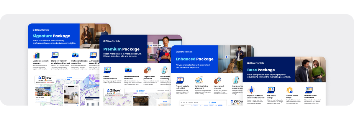 A display of all Zillow advertising packages