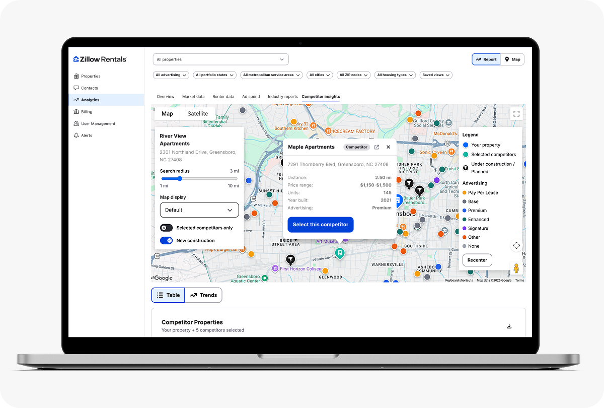 Competitor Insights tab user interface