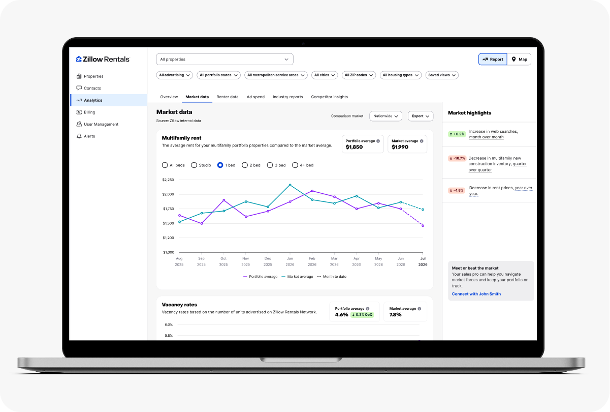 Market Data tab user interface