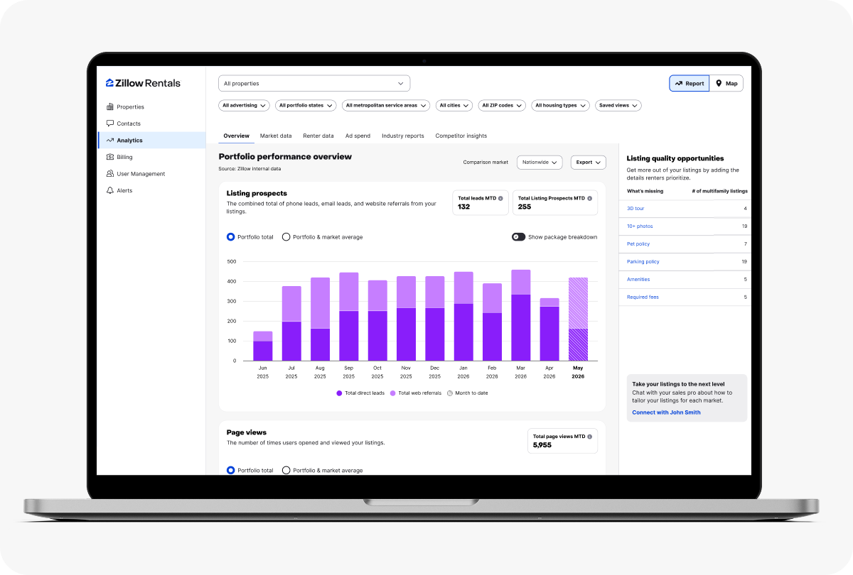 Overview tab user interface