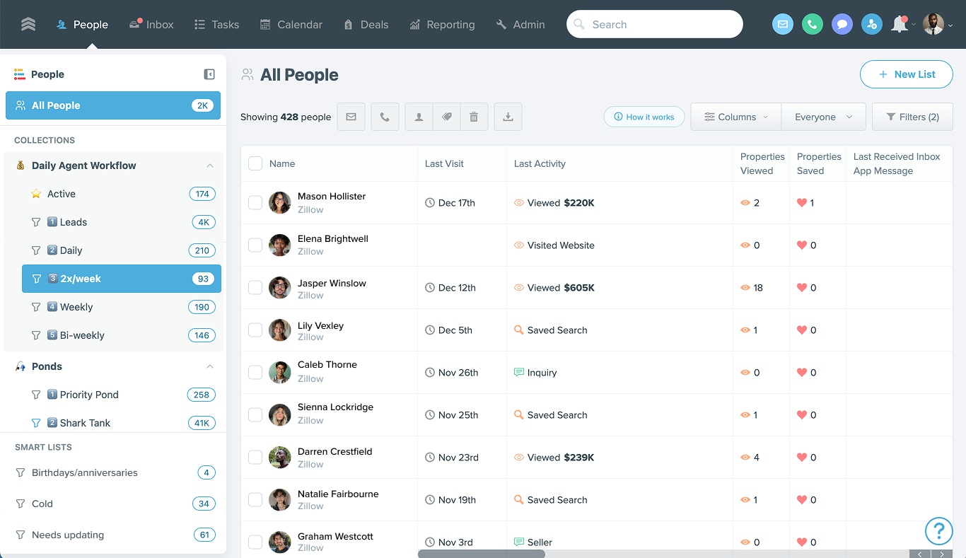 Smart List Collections on FUB