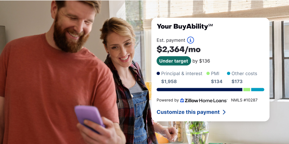 BuyAbility