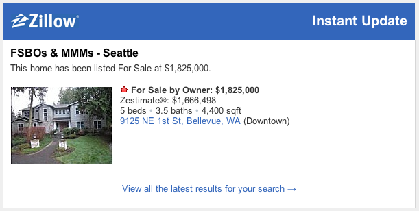 How to Get Instant Alerts for FSBO and 'Make Me Move' Homes