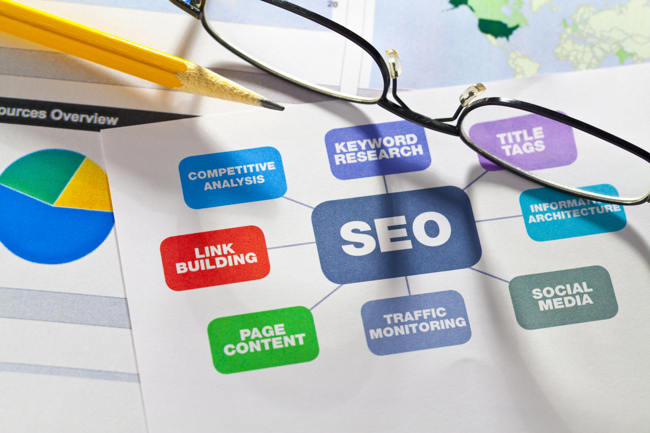 Building links for SEO is critical for ranking higher in search results