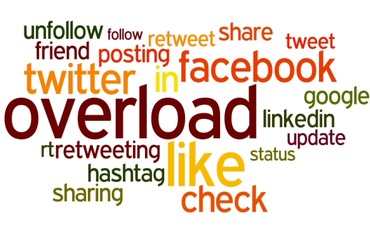 On Social Media Overload