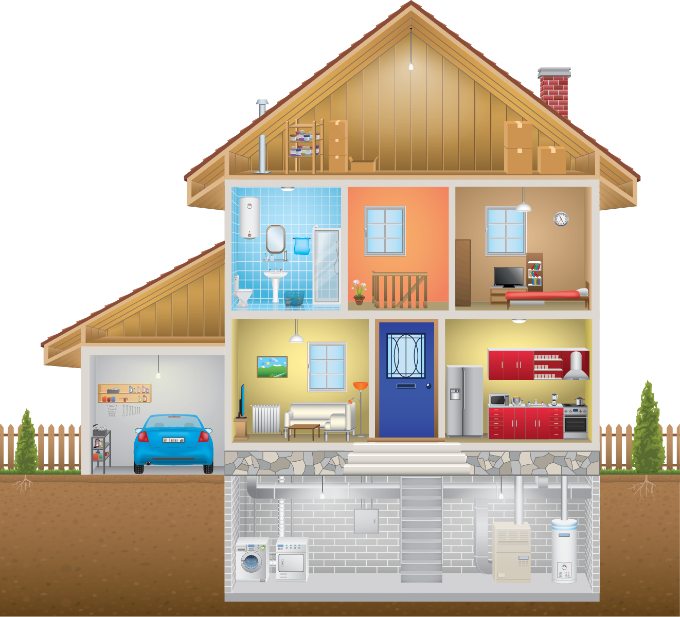 inside security system