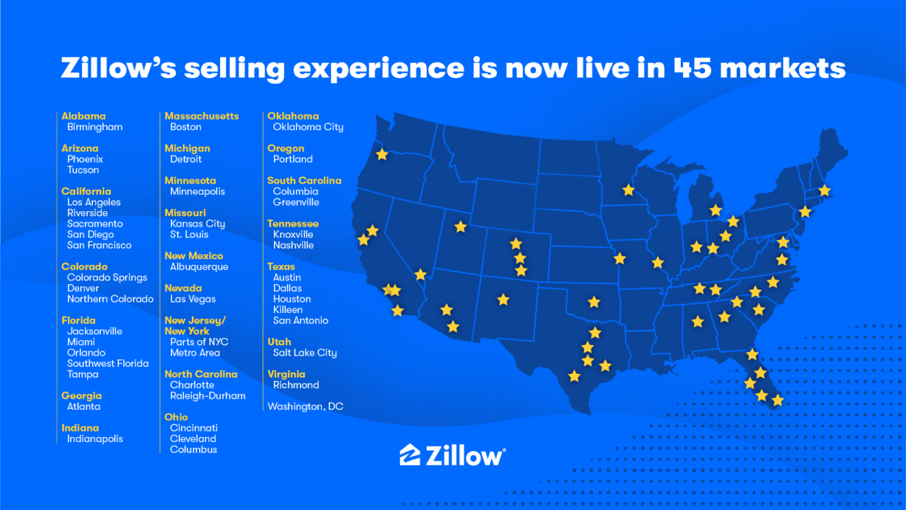Zillow’s new selling experience is now available in 45 markets