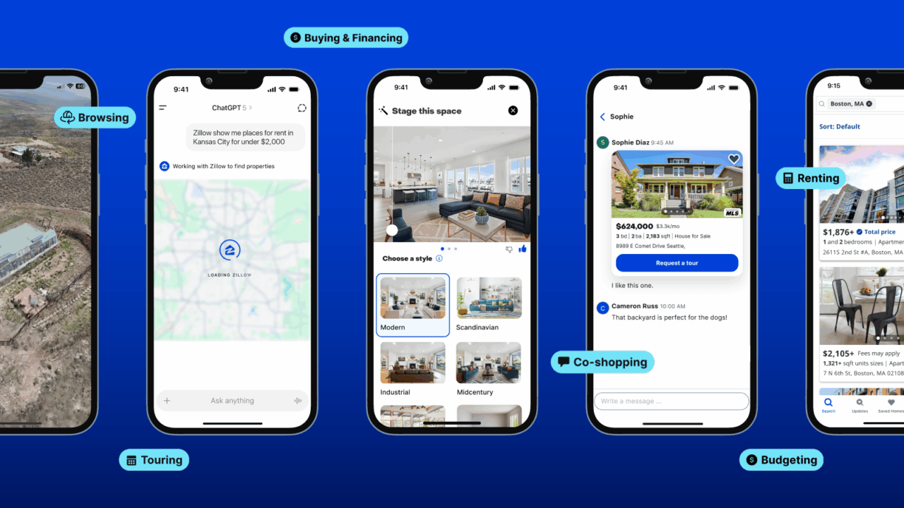 zillow innovative products