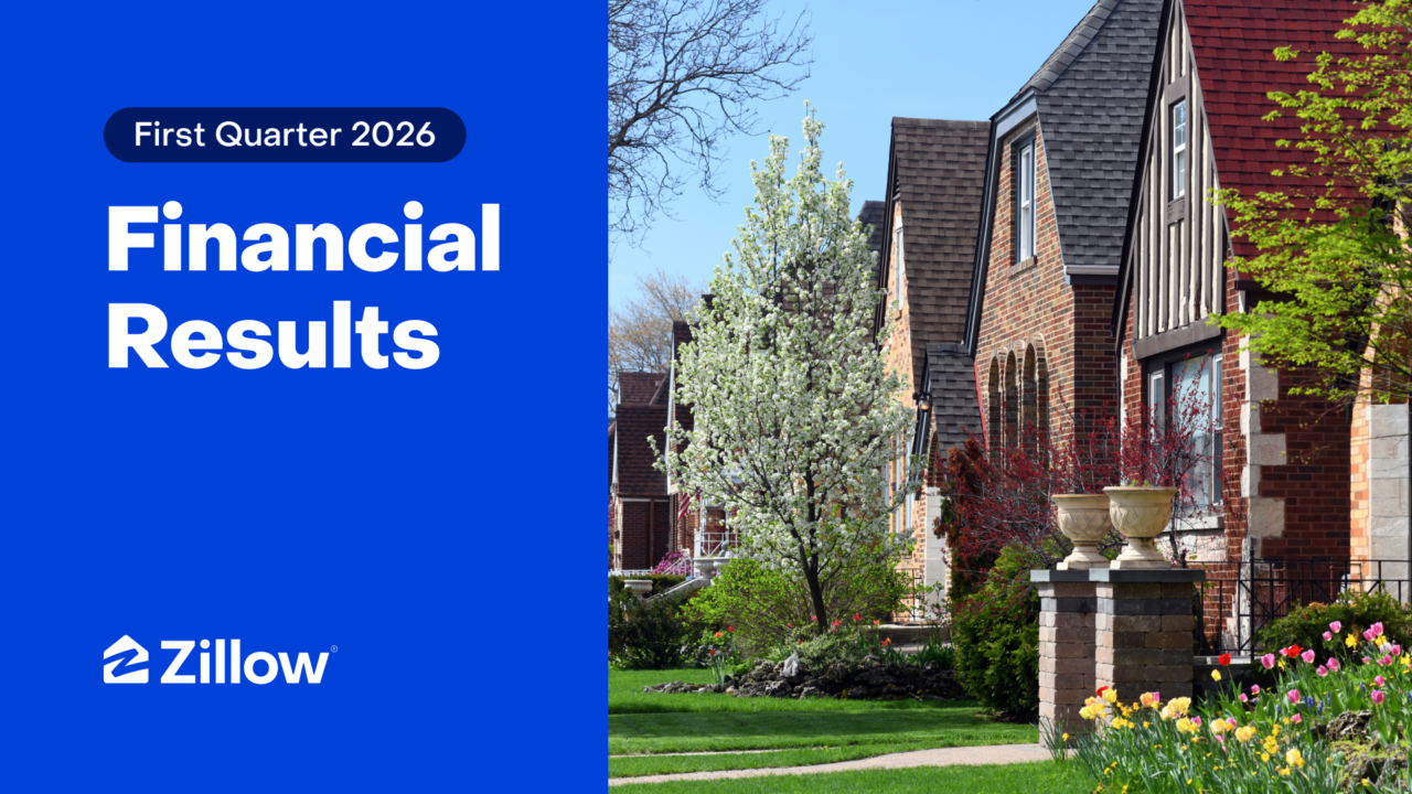 Q1 2026 financial results