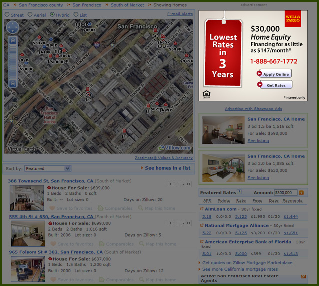 Zillow Sample Mortgage Rate Tables